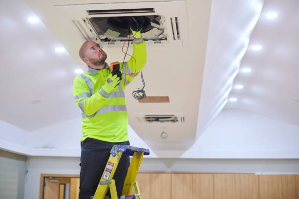 Best Ductless HVAC repair  in Poth, TX